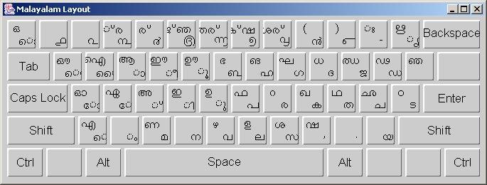 Malayalam Keyboard For Windows 7 Free Download