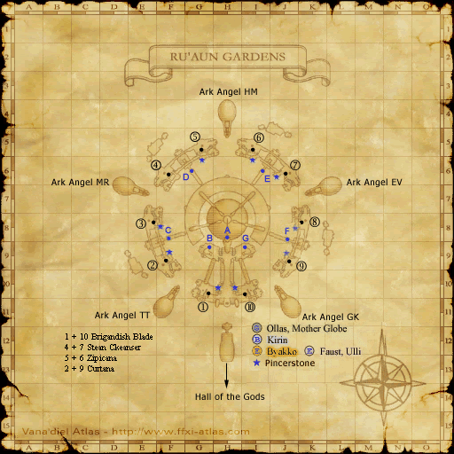SkyNav Guide - FFXIclopedia, the Final Fantasy XI wiki - Characters