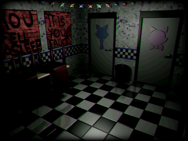 Story Fnac Five Nights At Candy S Wikia Fandom Story Fnac Five Nights At Candy S Wikia Fandom