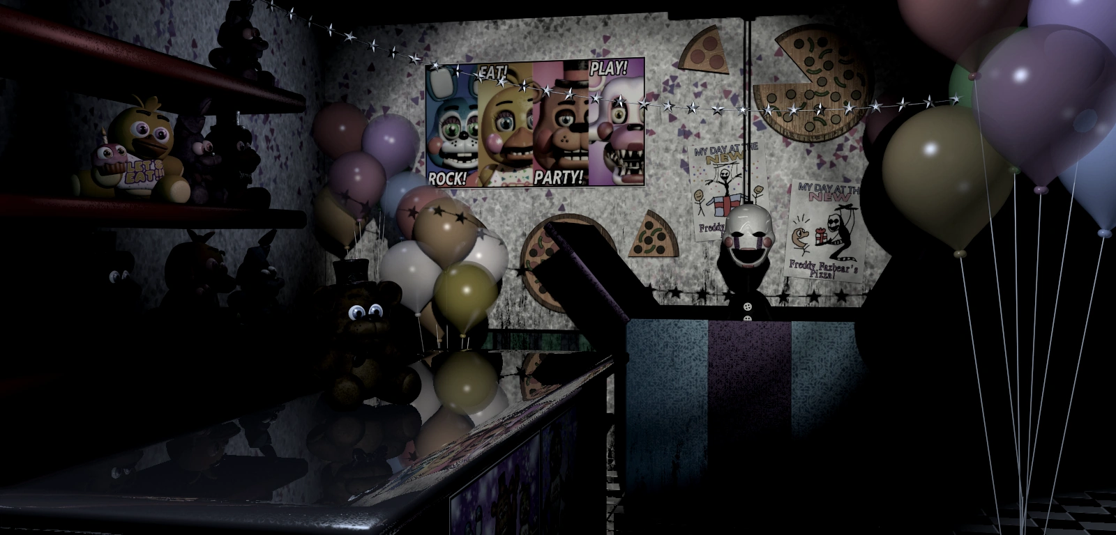 The Puppet Five Nights At Freddy