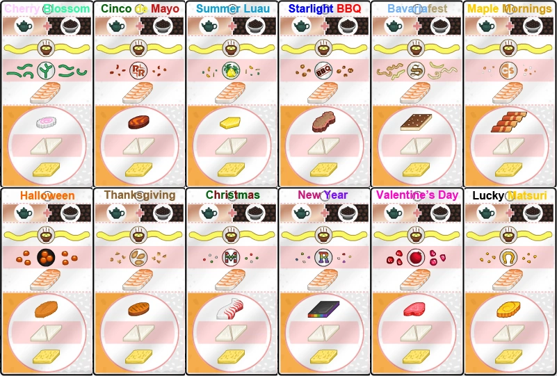 Emmlette Flipline Studios Wiki FANDOM powered by Wikia