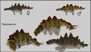 stegosaurus fossils and archeology