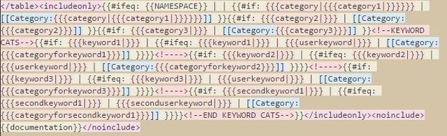 Fichier:Capture Keywords.jpg