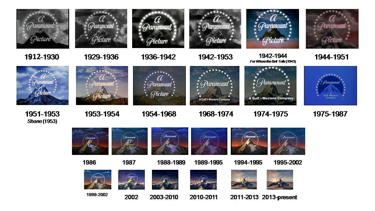 Paramount Pictures/History Global TV (Indonesia) Wiki FANDOM