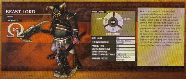 File:Beast Lord.jpg