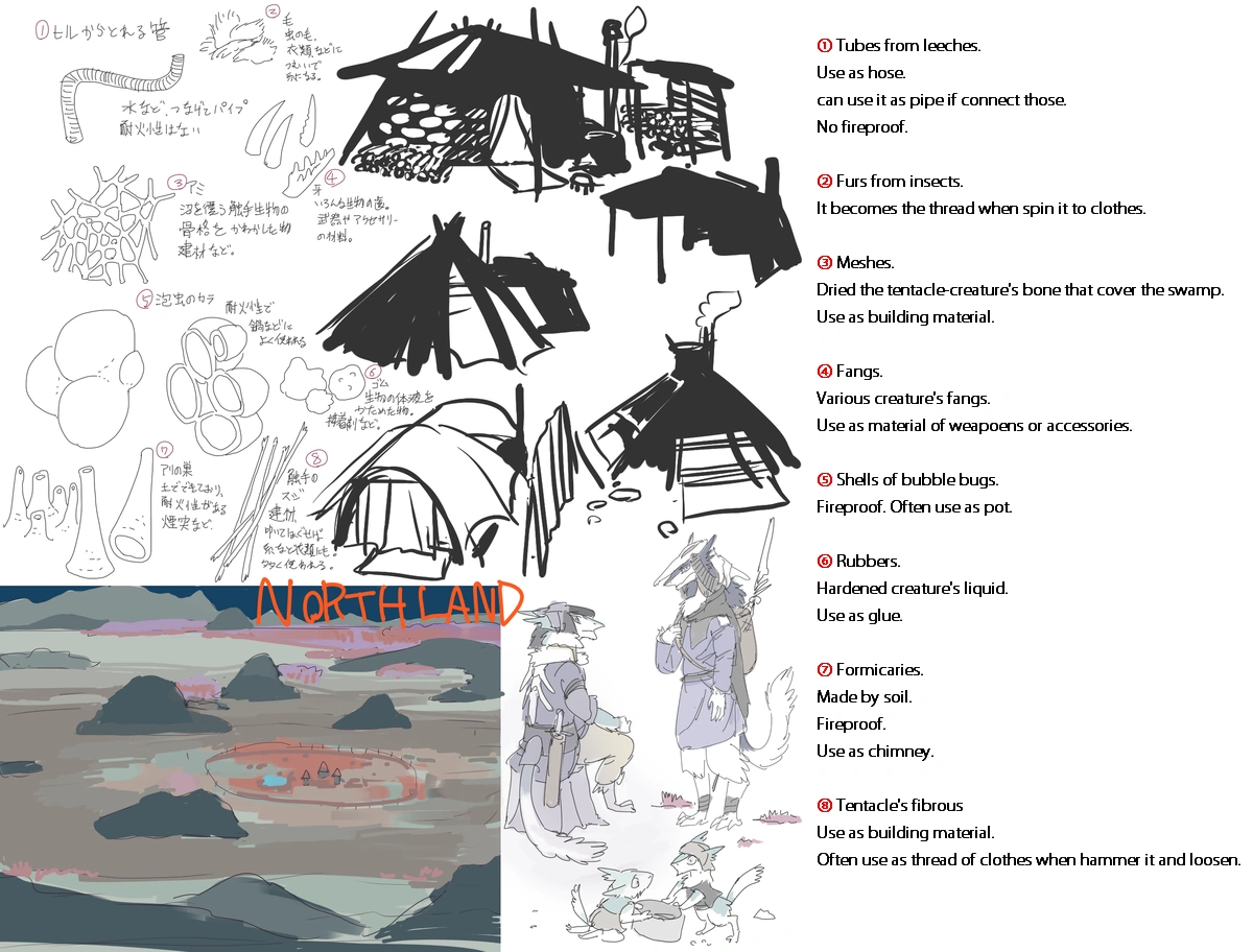 Northernland.png