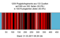 Vorschaubild der Version vom 31. März 2011, 13:33 Uhr