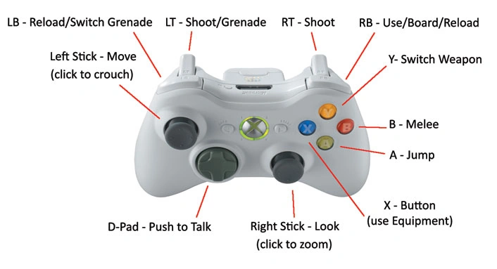 halo ps3