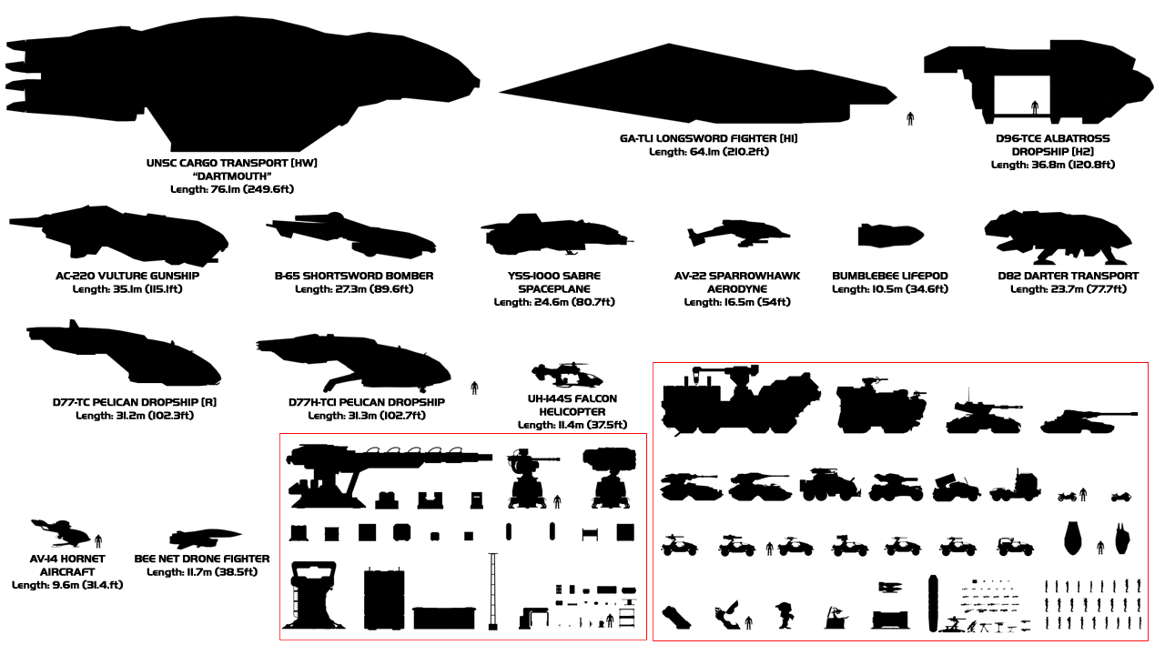 Image 13aUNSC Vehicles1.png Halo Nation Fandom powered by Wikia