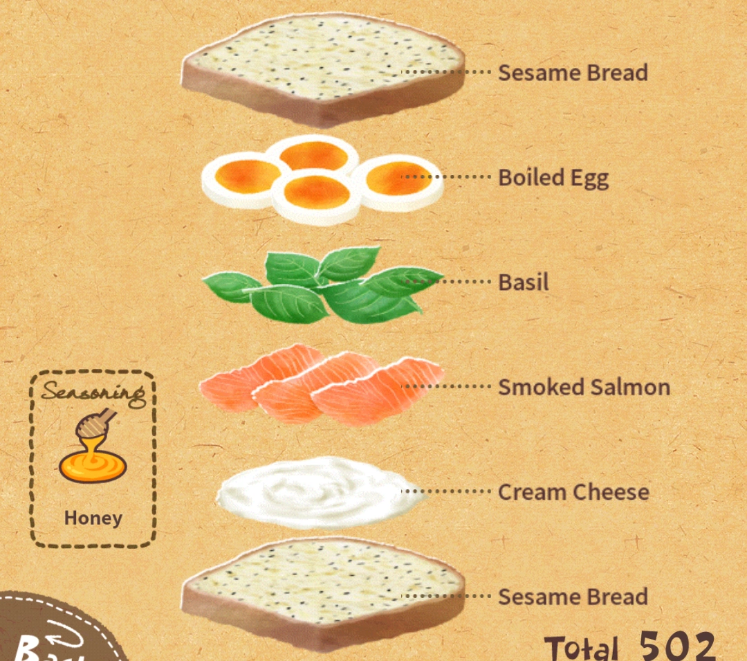 Happy Sandwich Cafe basicfasr