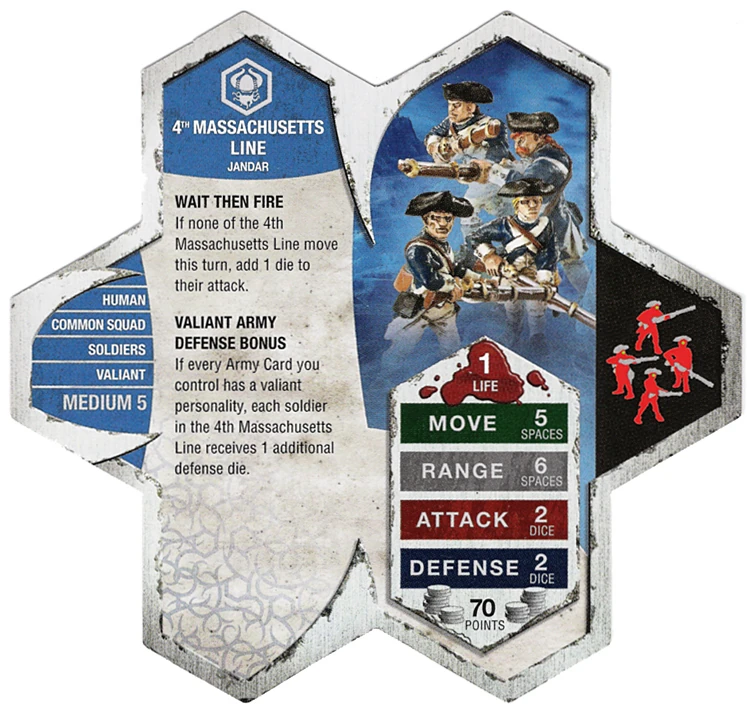 4th Massachusetts Line HeroScape Wiki FANDOM powered