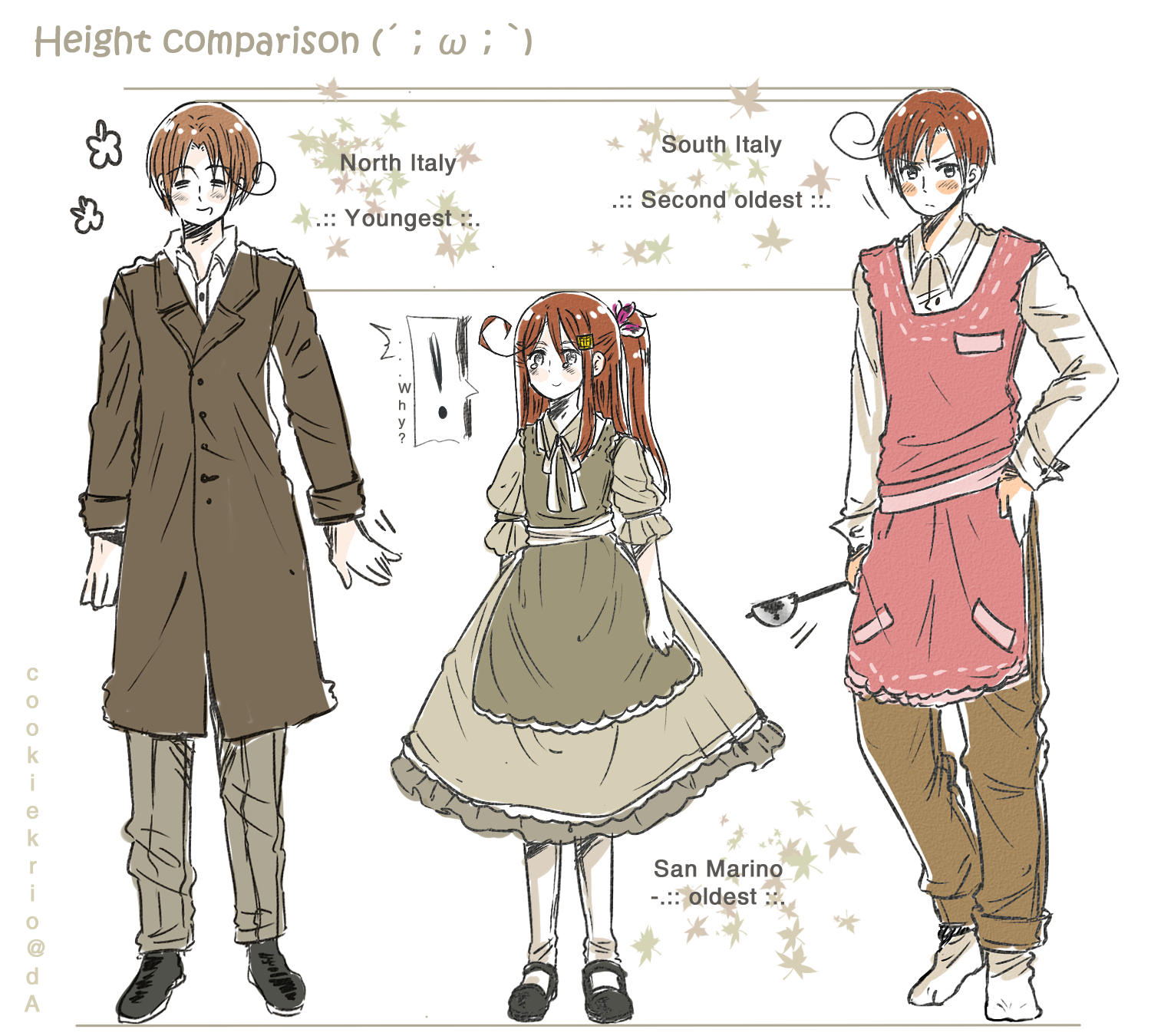 List Of Hetalia Axis Powers Characters Wikipedia Was aiming for epic , tell me if i got it ;) oh and i wanted to thank to everyone who subscribed to me, i deffinately didn't. free chat strangers online brokers