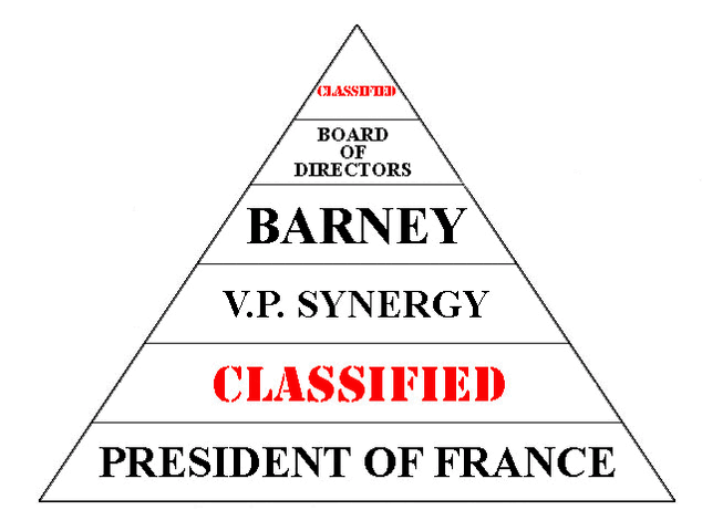 File:Pyramid barney.gif