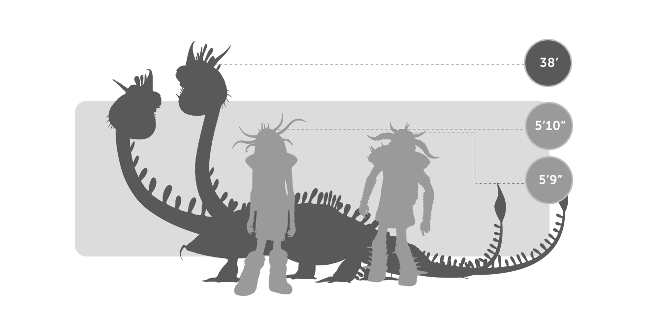 The Lord Of The Rings Dragon Graph The Lord Of The Rings Dragon Graph