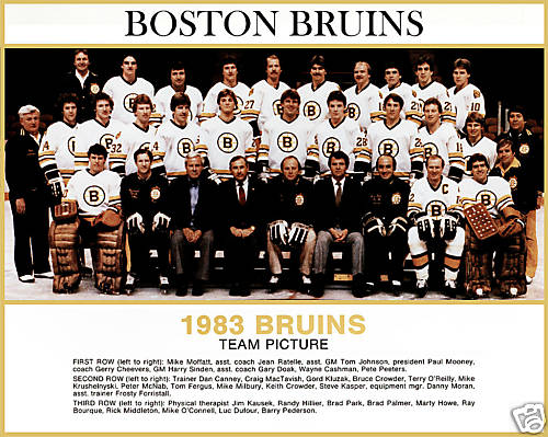 198283 Boston Bruins Season Ice Hockey Wiki Fandom Powered By Wikia