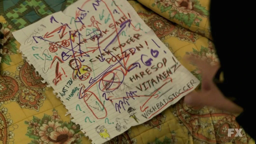 Image Charlie's list.jpg It's Always Sunny in Philadelphia Wiki
