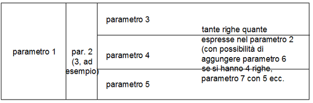 File:Template cento.png