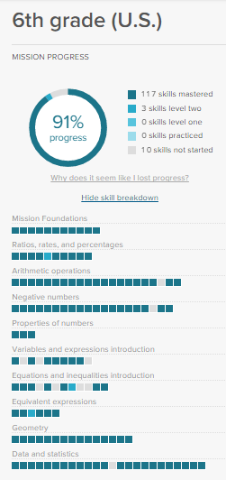 khan academy math answers khan academy math answers