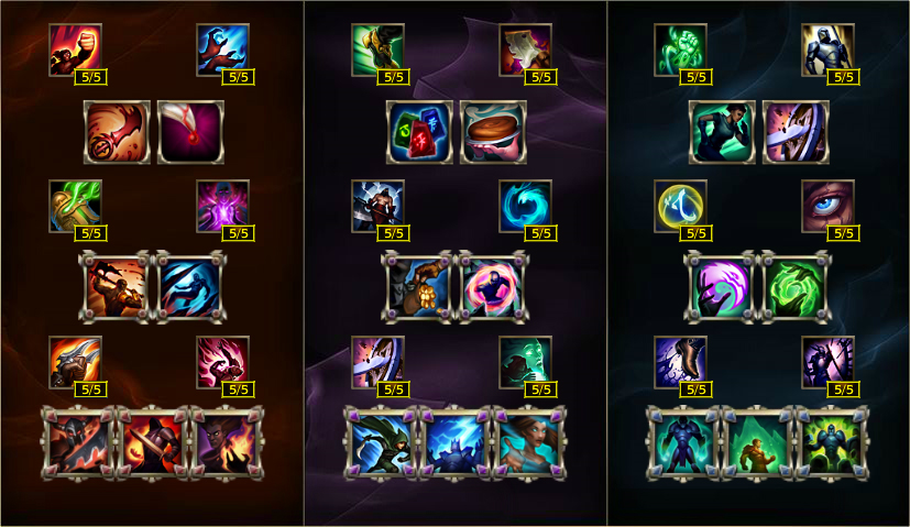 Top Amumu Build Top Amumu Build
