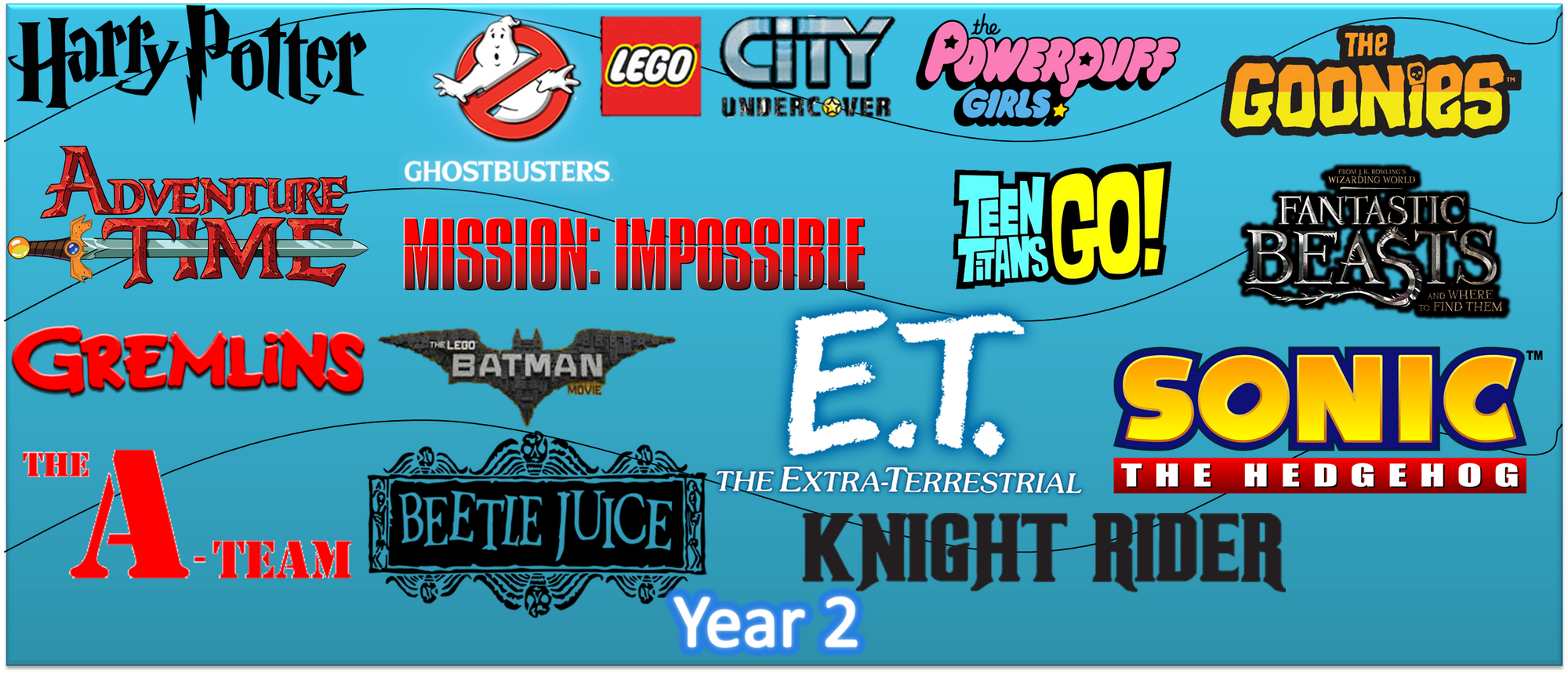 Image Lego Dimensions Year 2 Franchises.png LEGO Dimensions Wikia
