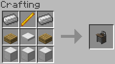 Wooden Pressure Plate Crafting Recipe Wooden Pressure Plate Crafting Recipe