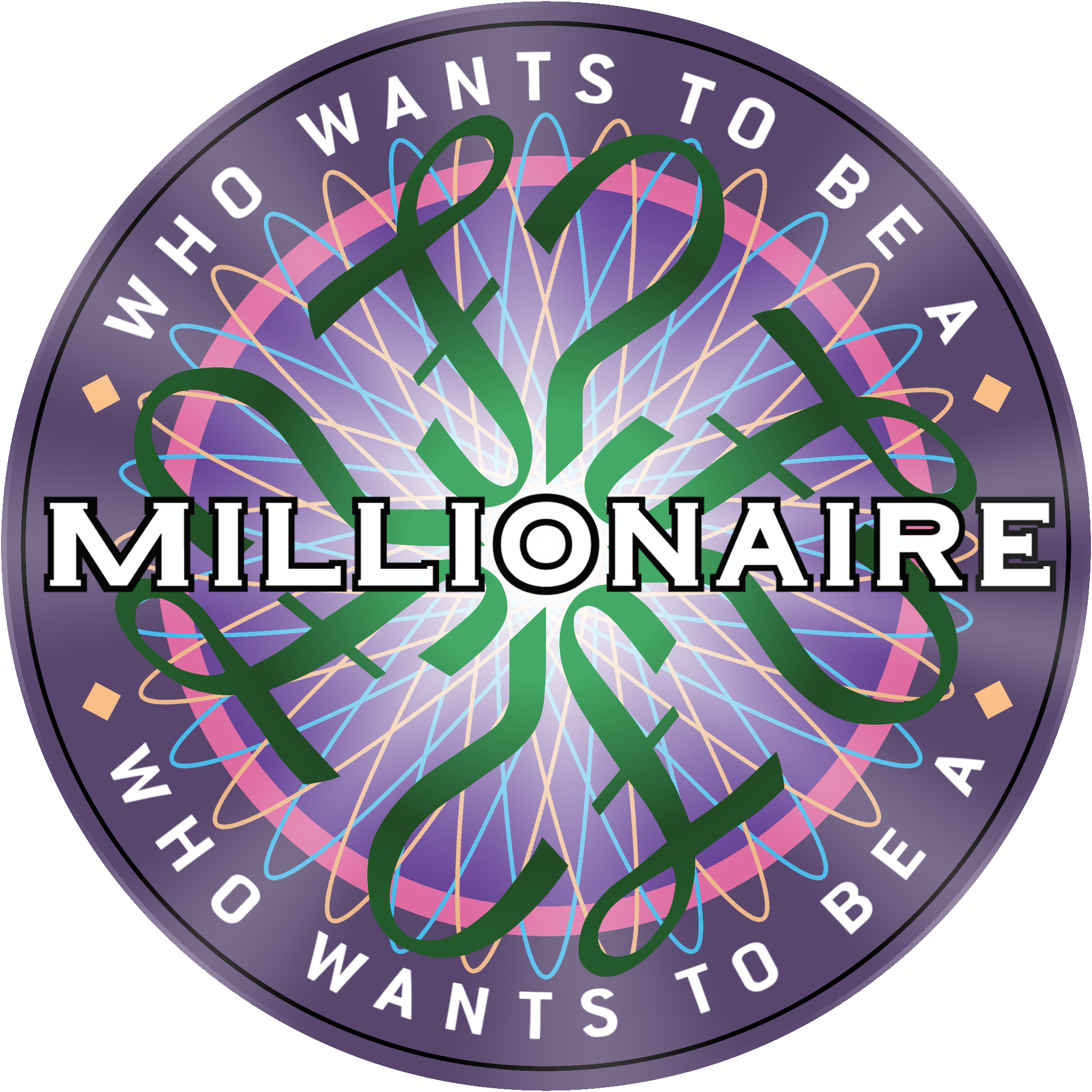 Who Wants To Be A Millionaire Online Game Uk Who Wants To Be A Millionaire Online Game Uk