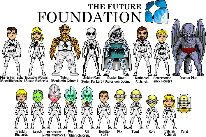 Category:Future Foundation | Marvel-Microheroes Wiki | Fandom powered