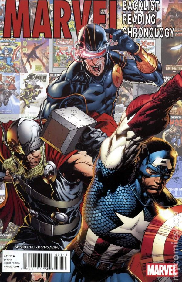 Marvel Backlist Reading Chronology Vol 1 1 | Marvel ...