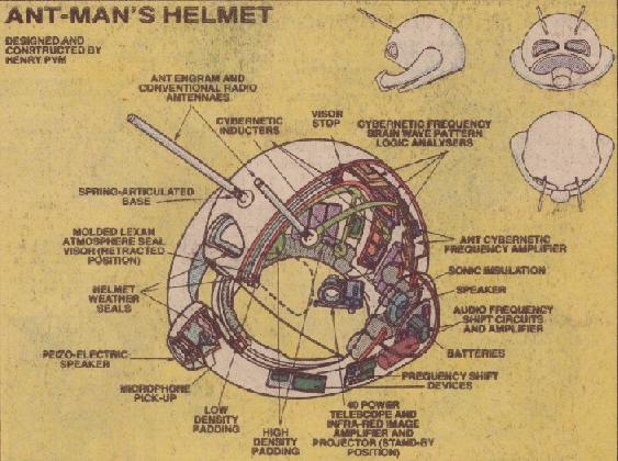 Ant-Man%27s_Helmet_from_Official_Handbook_of_the_Marvel_Universe_Vol_1_15_0001.jpg