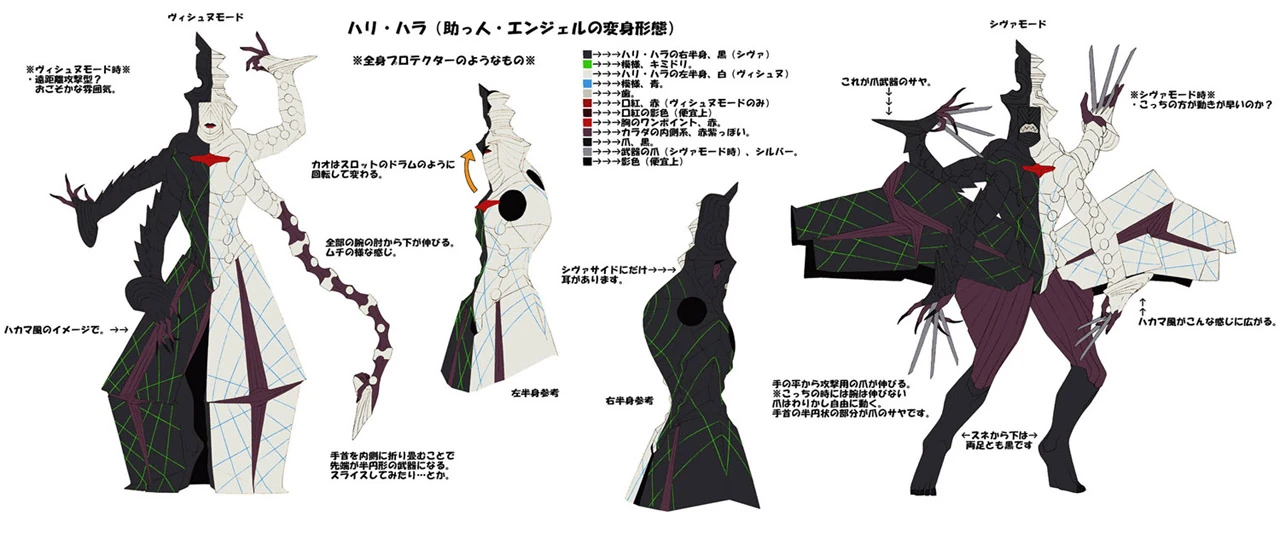 Harihara Megami Tensei Wiki FANDOM powered by Wikia