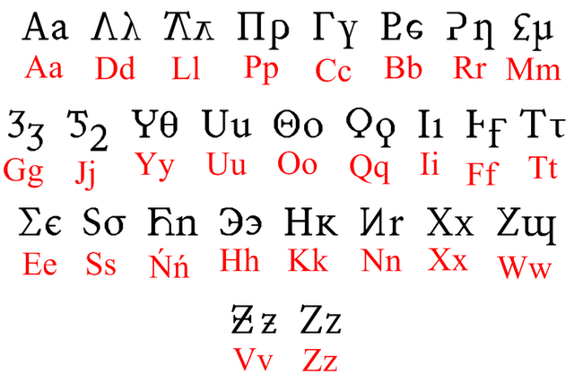 File:Modern Serif.png