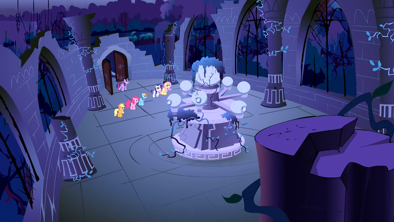 The Elements Of Harmony