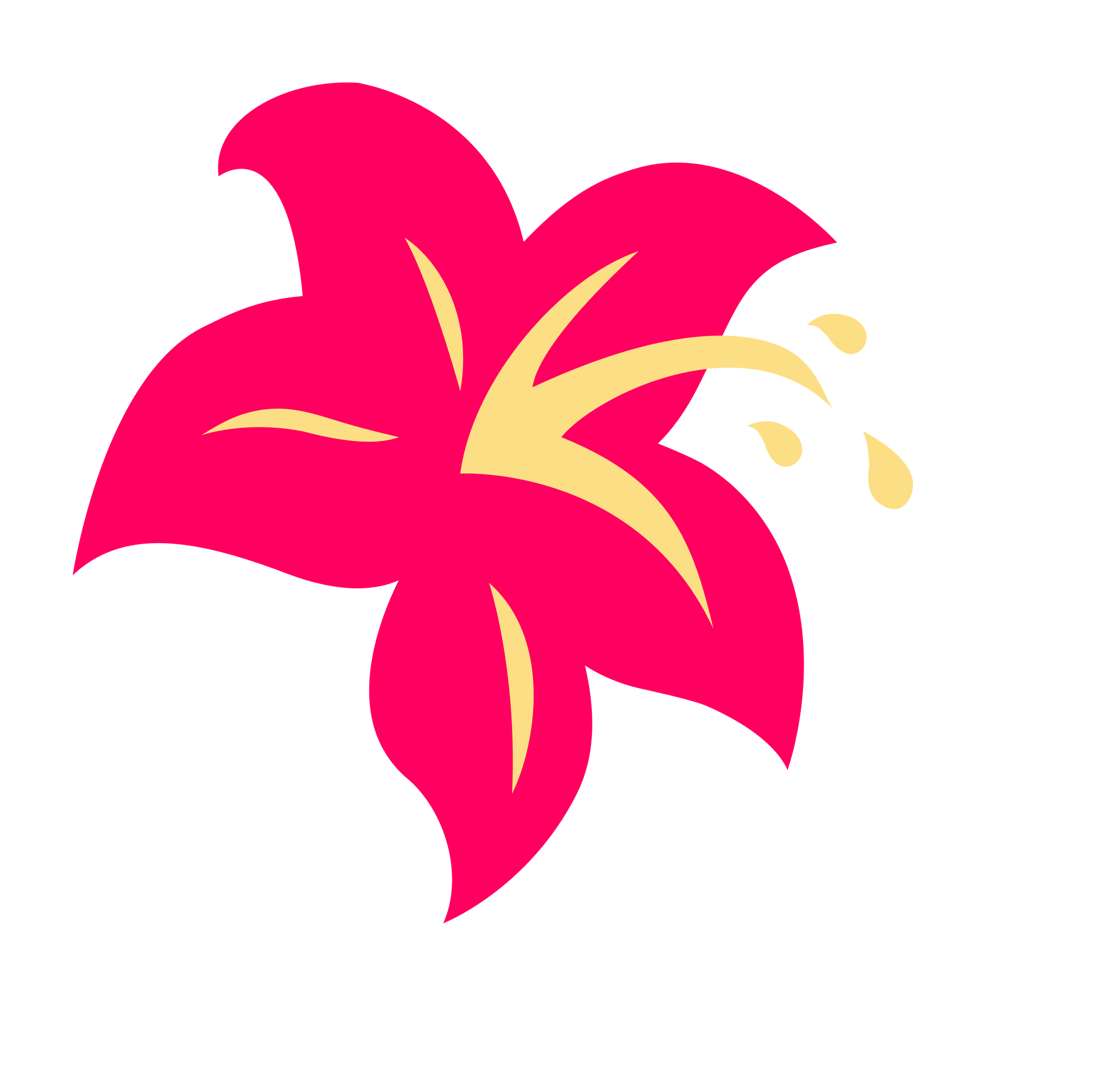 Welcome To The Lily Blossom Mlp Family - fn9nb3e