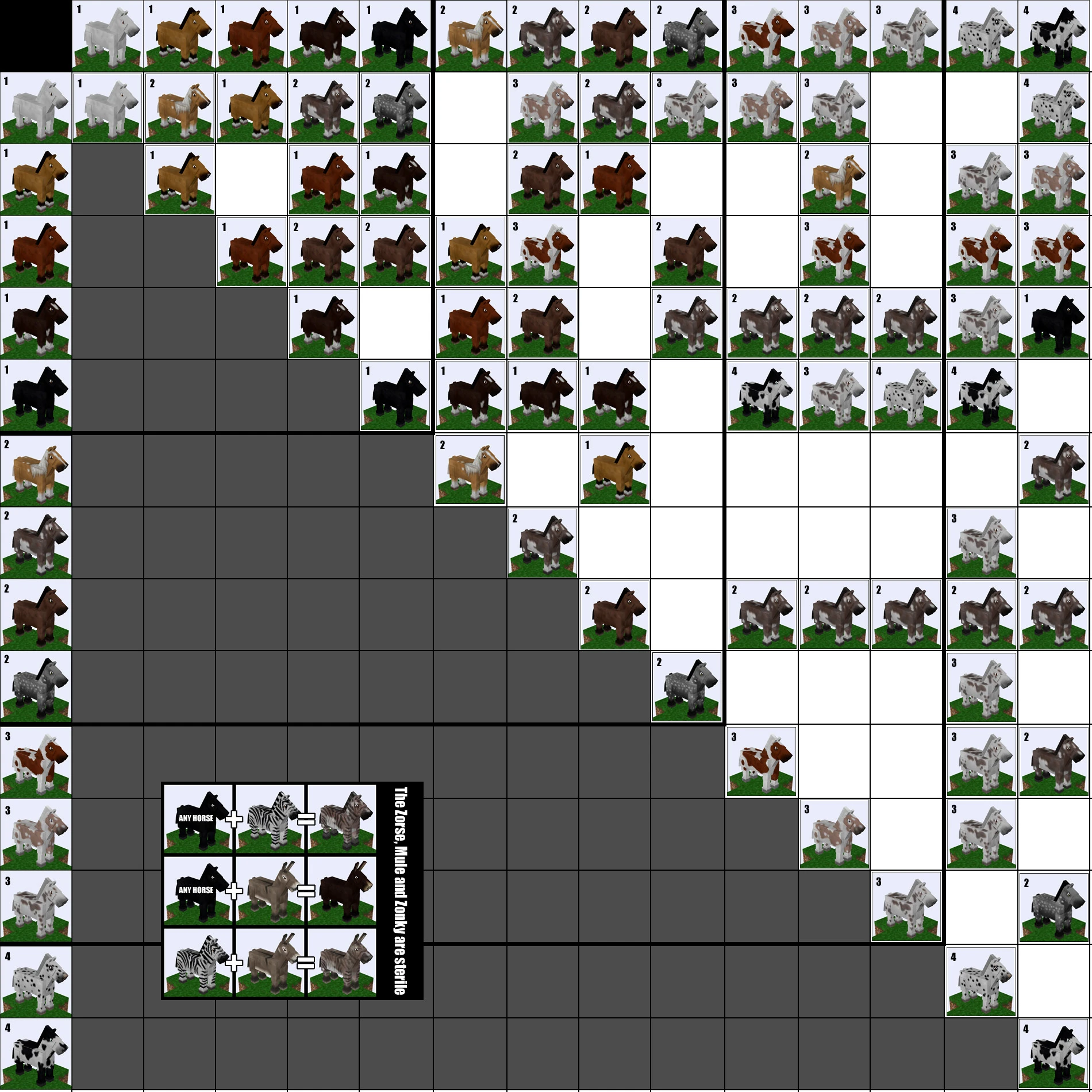 Koń Mo' Creatures Wiki Fandom powered by Wikia