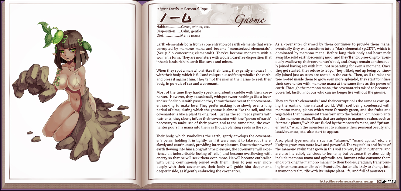Image Gnome Book Profile Png Monster Girl Encyclopedia