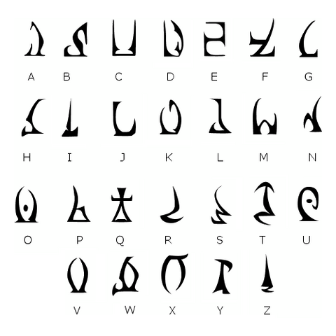 File:Daedric Alphabet Edit.png