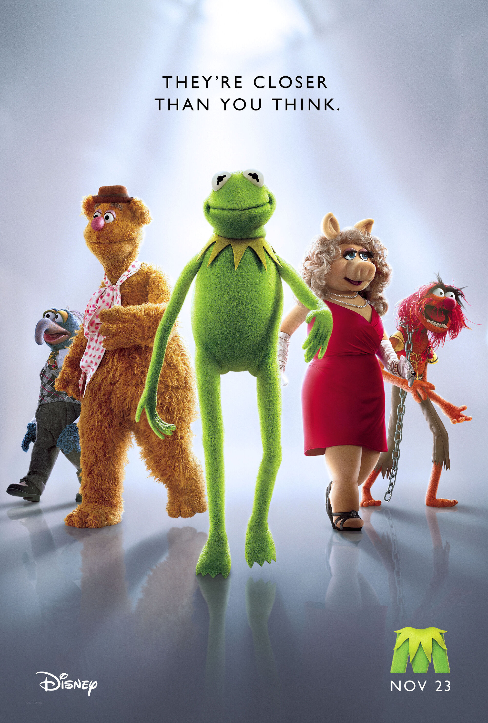 The Muppets (2011) posters Muppet Wiki FANDOM powered by Wikia