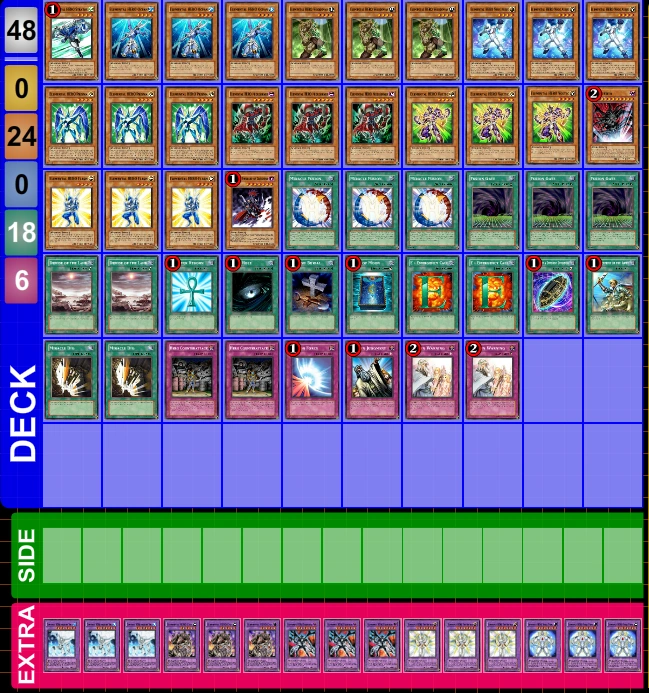Elemental Heroes My YuGiOh! Deck Wiki Fandom powered by Wikia