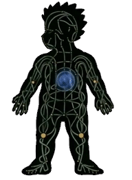 http://vignette1.wikia.nocookie.net/narutofanon/images/6/61/Gentle_fist_genjutsu.gif/revision/latest?cb=20130928155757