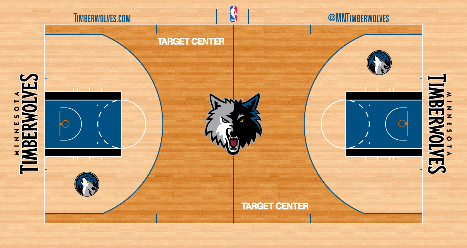 Image - Minnesota Timberwolves court logo.png | Basketball Wiki | FANDOM powered by Wikia