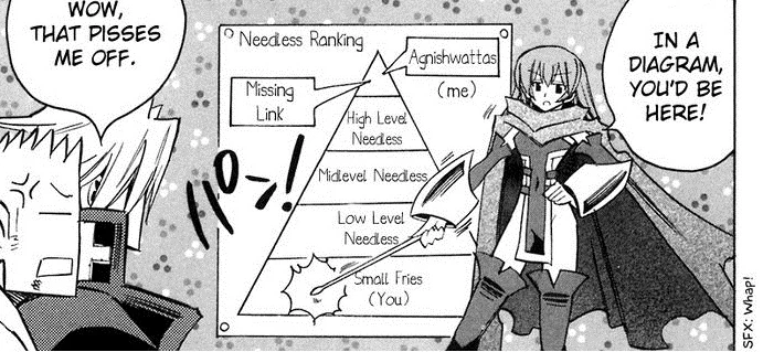 Needless (Individuals) Needless Wiki Fandom powered by Wikia