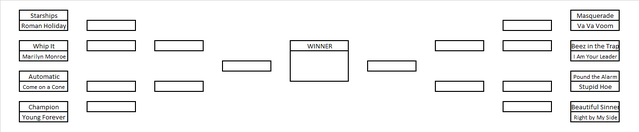 File:RR-DM-Round1.png