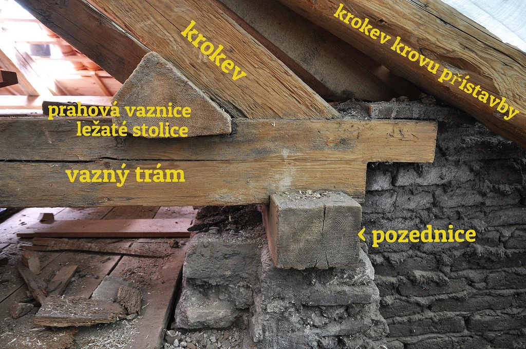 Pozednice NPU Wiki Fandom powered by Wikia