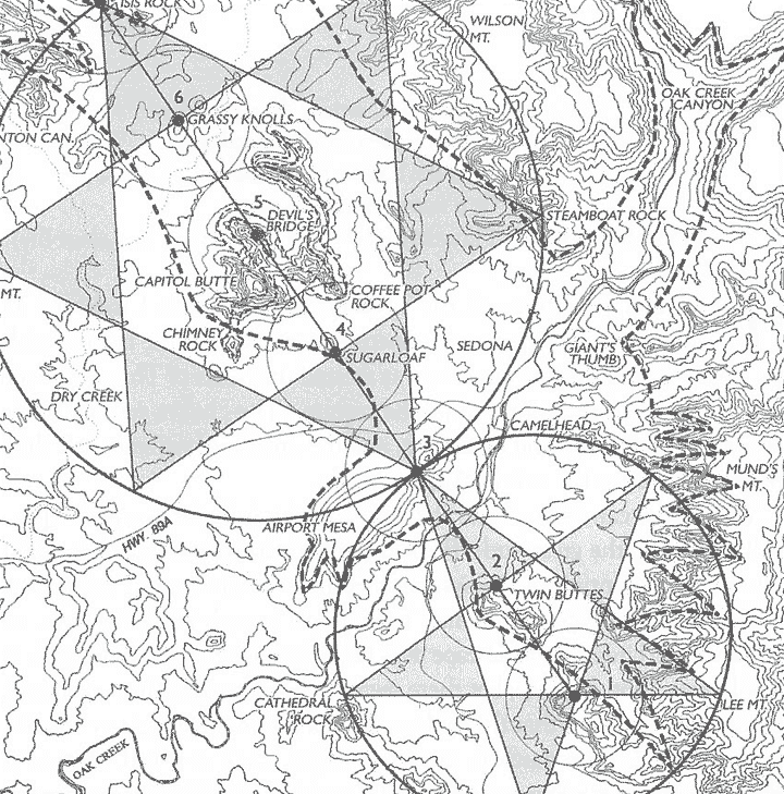 Divination Divination