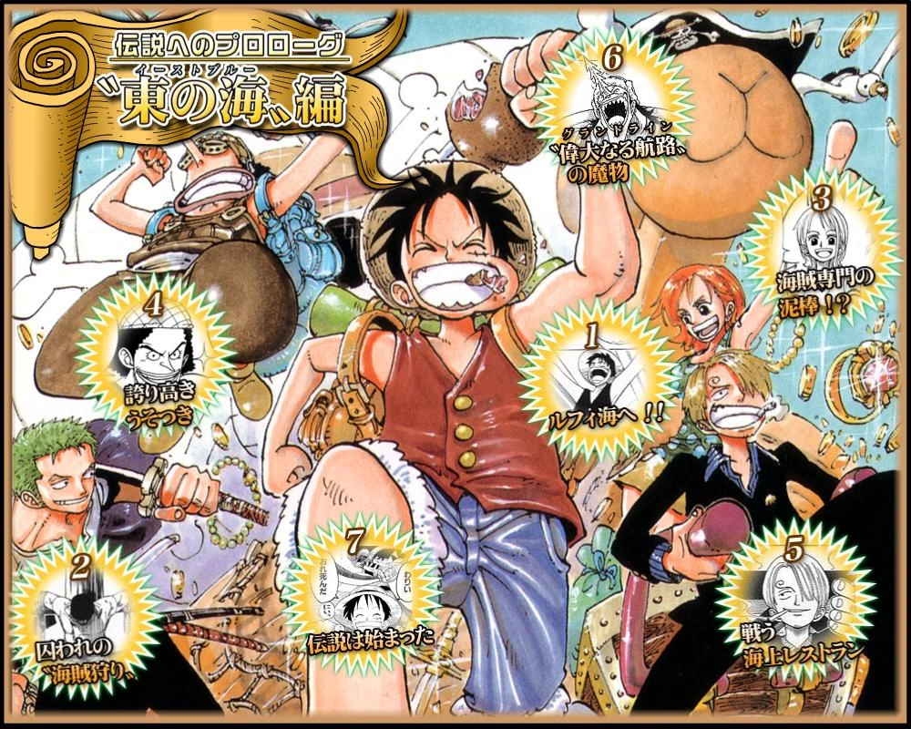 CategoryStory Sagas One Piece Wiki Fandom powered by Wikia