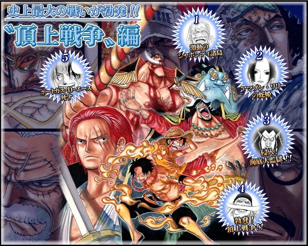 DiscusiónSaga de la Guerra en la Cumbre One Piece Wiki FANDOM powered by Wikia