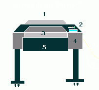 Resultado de imagen para plotter gif