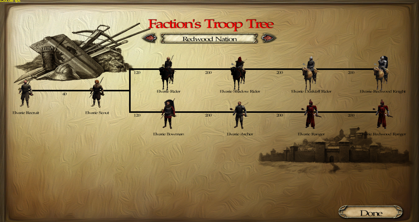 perisno mount and blade wiki perisno mount and blade wiki