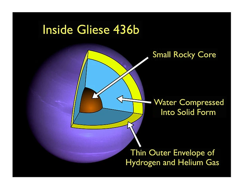 Gliese 436b FANDOM powered by Wikia
