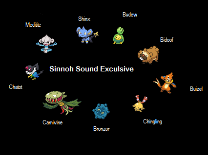 Sinnoh Sound Pokémon Wiki Sinnoh Sound